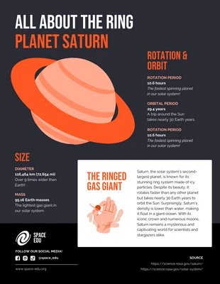 Free  Template: Todo sobre el planeta anillo Saturno: infografía de dibujos animados