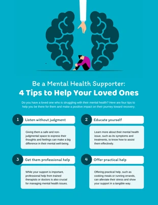 Free  Template: Blue Tips to Be a Mental Health Supporter Poster