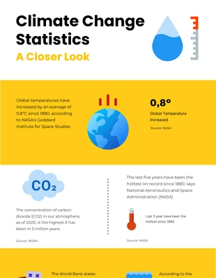 Free  Template: White And Yellow Science Infographic
