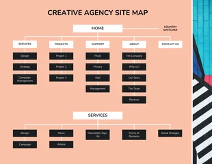 Free  Template: Plan du site de l'agence créative Peach