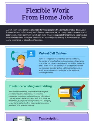 Free  Template: Infográfico sobre empregos em casa