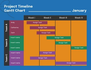 Free  Template: Gráfico de Gantt colorido da linha do tempo do projeto