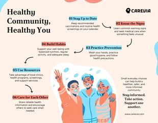 Free  Template: Infographie sur la sensibilisation aux soins de santé communautaires