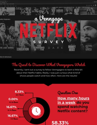 premium  Template: A Venngage Netflix Survey