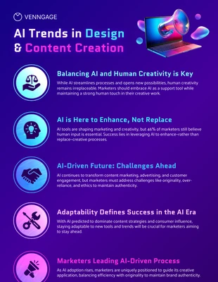 Free  Template: Tendenze AI nel design e nella creazione di contenuti Infografica di marketing