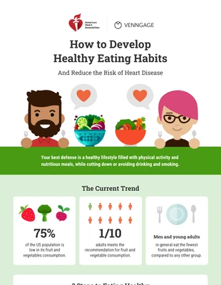 premium  Template: Infográfico sobre alimentação saudável