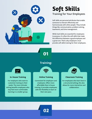 premium  Template: Soft Skills for Employees Infographic Template