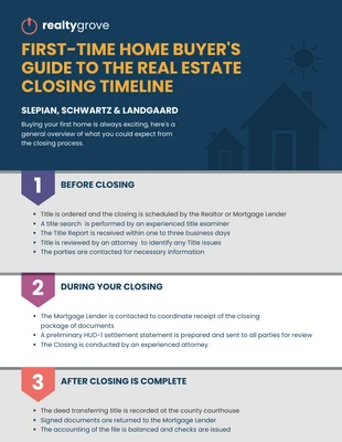 business  Template: Home Buyers Guide Real Estate Infographic