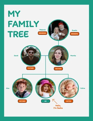 Free  Template: ملصق شجرة عائلتي الكلاسيكي باللون الأزرق المخضر والرمادي الفاتح