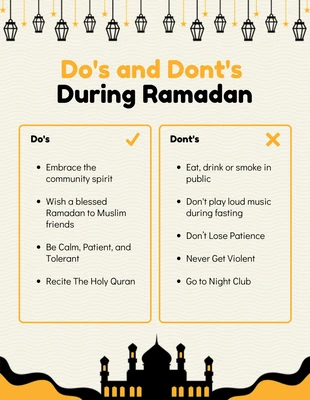 Free  Template: Gelb und Schwarz Rustikal Klassisch Während Ramadan T-Chart Diagramm