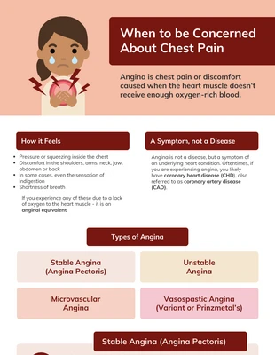 Free  Template: Comprendre l'infographie sur la douleur thoracique