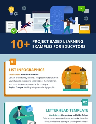 Free  Template: Infográfico de 10 exemplos de aprendizagem baseada em projetos