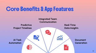 Product Launch Presentation Template - page 10