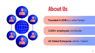 Product Launch Presentation Template - page 5