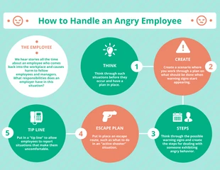 Free  Template: Infografik für Mitarbeiter mit grünen Streifen