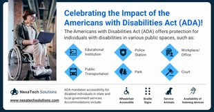 Free and accessible Template: Post statistico su LinkedIn dell'Americans with Disabilities Act