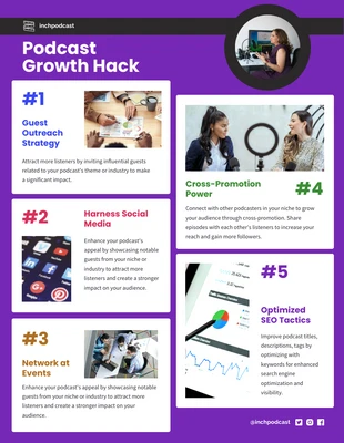 Free  Template: Podcast Growth Hack Infographic