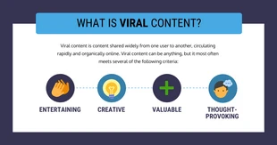 premium  Template: Viral Content LinkedIn Post