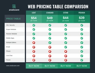 business  Template: Infografik zum Vergleich der Web-Preistabelle
