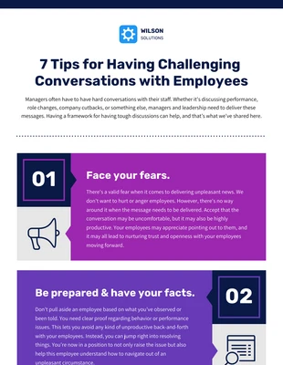 premium  Template: Employee Conversations Human Resources Infographic