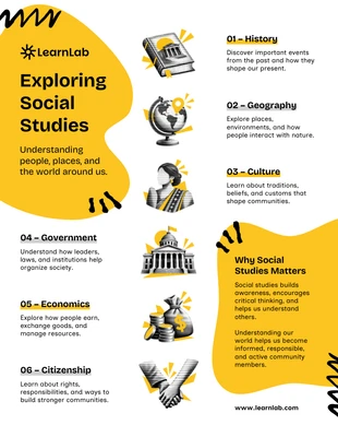 premium  Template: Friendly Social Studies Explainer