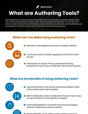 premium  Template: What Are Authoring Tools Infographic Template