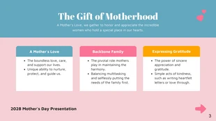 Soft Pastel Pink Blue Mother's Day Presentation - Pagina 3