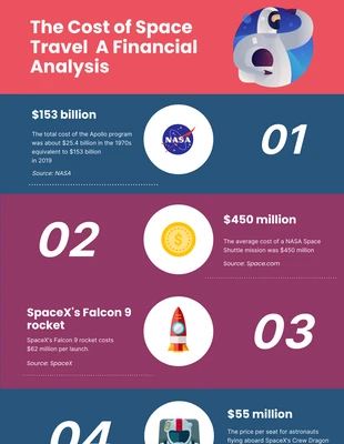Free  Template: Colorful Space Infographics