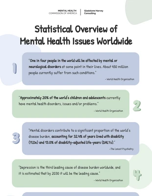 premium  Template: Infografica sulla salute mentale pastello