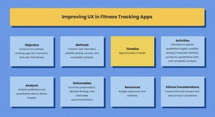 Free  Template: Einfache blaue und gelbe Fitness-Tracking-UX-Forschung