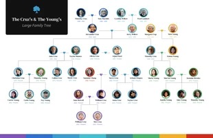 business  Template: Large Family Tree