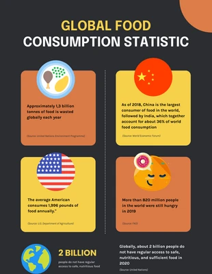 Free  Template: Infografía de alimentos de color amarillo oscuro y naranja