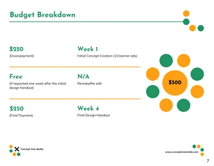 Green and Organge Marketing Proposal Template - Página 7