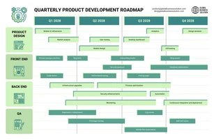 Free  Template: Green Quarterly Product Development Roadmap
