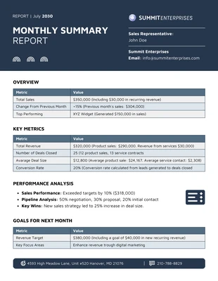 Free  Template: Monthly Summary Report Template