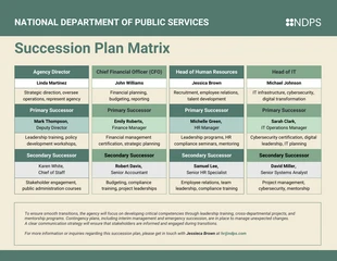 Free  Template: Plantilla de Planificación de Sucesión para Agencias Gubernamentales