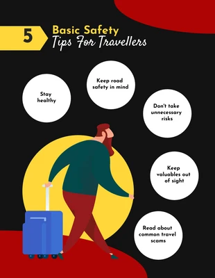 Free  Template: Poster Segurança básica de ilustração simples preta e vermelha para viagens