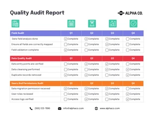 Free interactive Template: Plantilla de informe de auditoría de calidad