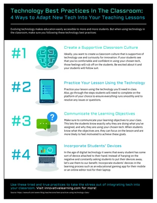 Free  Template: Tech In Classrooms Process Infographic