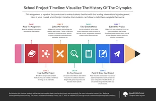Free  Template: Infografía de la tarea del cronograma del proyecto escolar