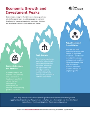 Free  Template: Navigieren durch Wirtschaftswachstum und Investitionen Peaks Mountain Infografik