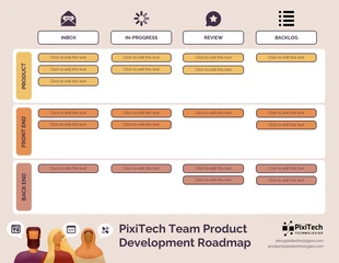 premium  Template: Illustration Team Product Development Roadmap