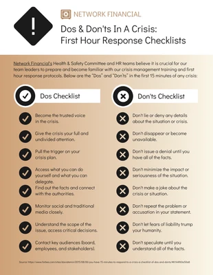 Company Crisis Response Dos and Donts Checklist