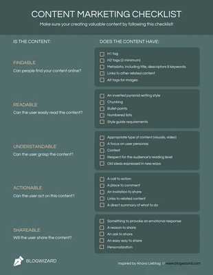 premium  Template: Content Marketing Work Checklist