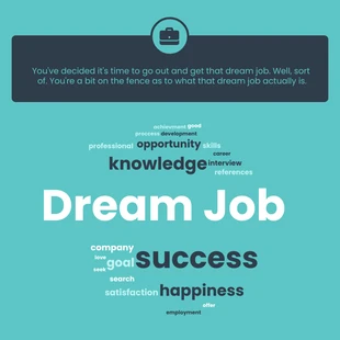 business  Template: Nuage de mots sur l'emploi de rêve