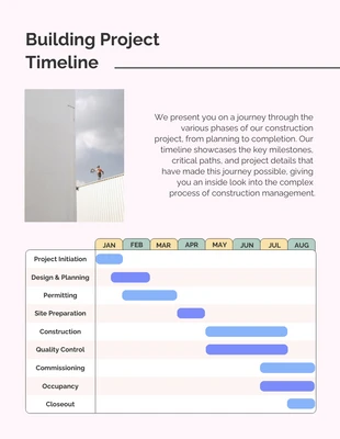 Free  Template: Einfache Business Building Project Timeline Vorlage
