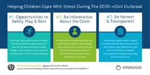 Free  Template: Help Children Cope with Stress Twitter Post