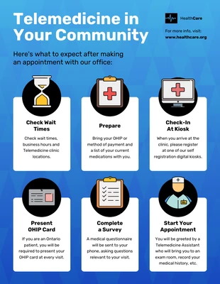 Free  Template: Community Healthcare Services Poster