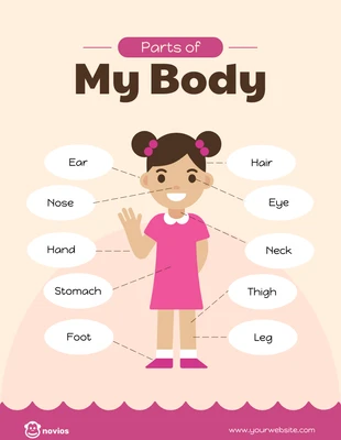 Free  Template: Peach and Pink Parts of My Body Poster Template