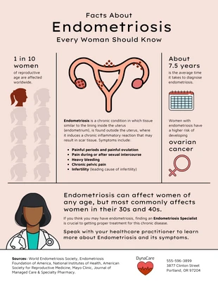 Free  Template: Datos sobre la endometriosis que toda mujer debería saber